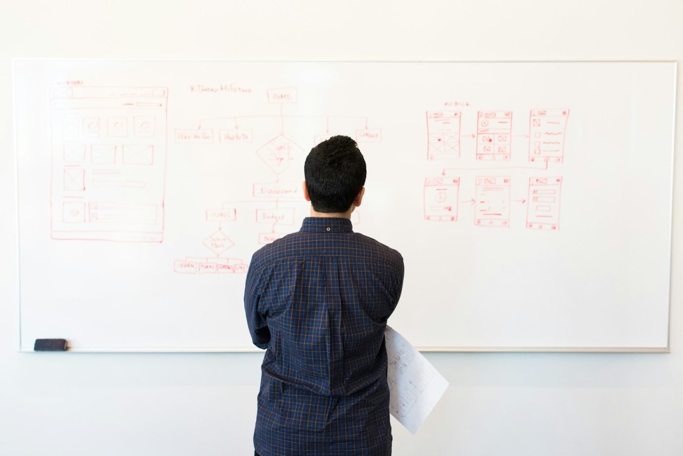 WordPress vs. Headless CMS: Choosing the Right Platform